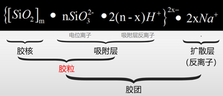 1712112812440430.png image.png